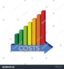 Rising cost curve